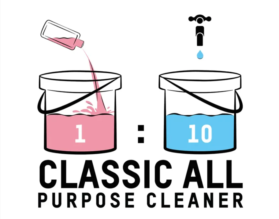 Valet Pro Classic All Purpose Cleaner - Image 7