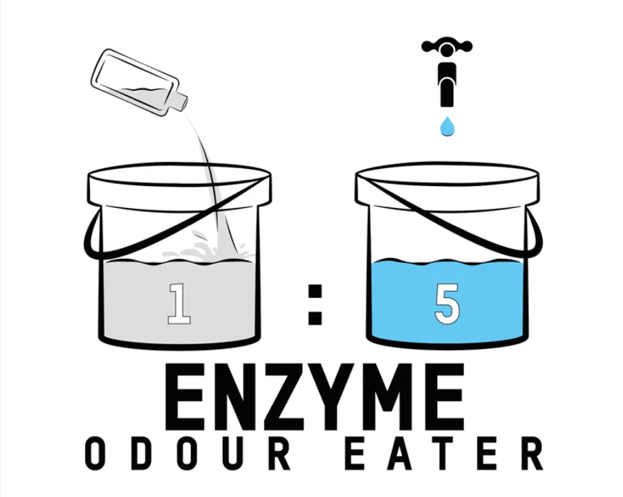 Valet Pro Enzyme Odour Eater - Image 8