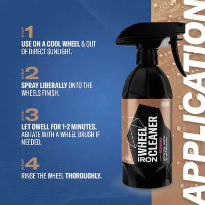 Gyeon Q²M Iron Wheel Cleaner Redefined - Image 6