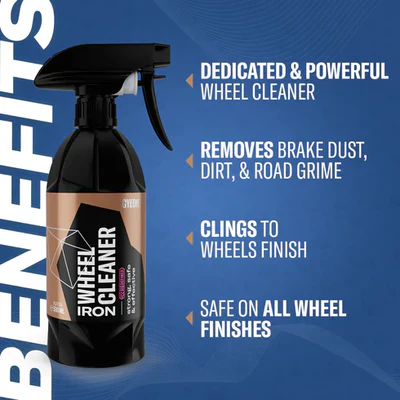 Gyeon Q²M Iron Wheel Cleaner Redefined - Image 7