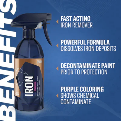 Gyeon Q²M Iron Redefined - Image 6